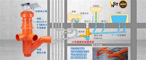 埋入式總存水彎